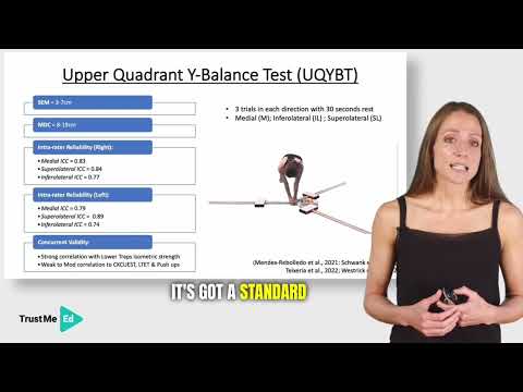 How to perform UPPER QUADRANT Y BALANCE TEST  | Ellie Richardson on Trust Me-Ed