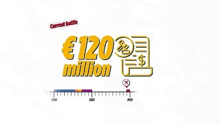 La guerra de Elon Musk contra Europa: ¿Hay que eliminar la UE?