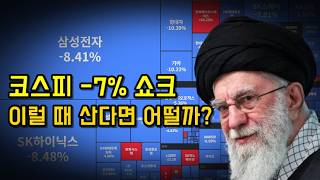 삼성전자 <b class="sch_word">-1</b>0%, 공포 말고 투자자는 2가지만 생각하세요(ft.코스피-7%)