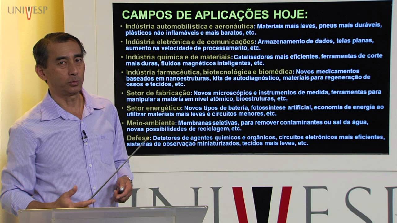 Ciência dos Materiais - Aula 14 - Nanotecnologia aplicada a materiais