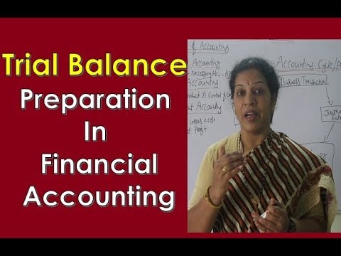 Accounting Basics For Beginners By Dr Devika Bhatnagar