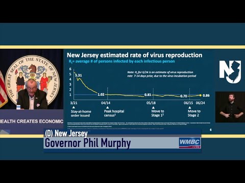 NJ COVID–19 Latest