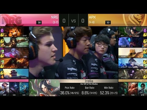 NRG vs APX Game 1 Highlights - NRG ESPORTS vs APEX NA LCS Week 6 Summer 2016