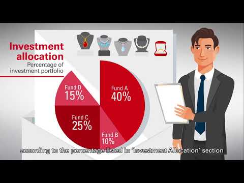 HSBC MPF: Education videos of MPF Member Benefit Statement – Episode 3
