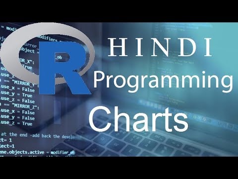 R Programming Tutorial 21 Charts हिन्दी