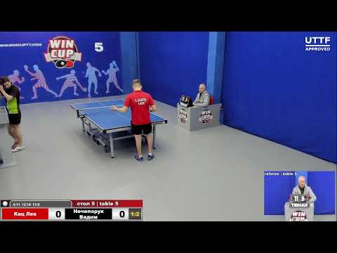 09:00 Кац Лев 1-3 Нечипорук Вадим стол 5 ЮГ-2  18.02.21
