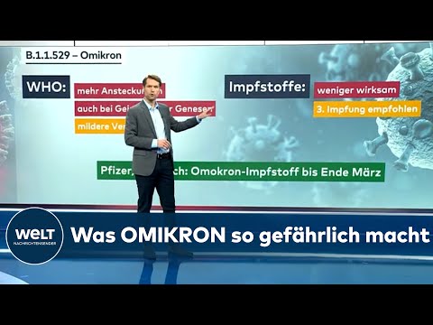 OMIKRON breitet sich aus: Was ist besonders an der neuen Corona-Variante?