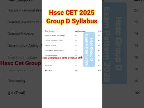 Hssc Cet Group D 2025 Syllabus जारी  l Hssc CET 2025Group D Syllabus l Hssc Group D 2025 Syllabus