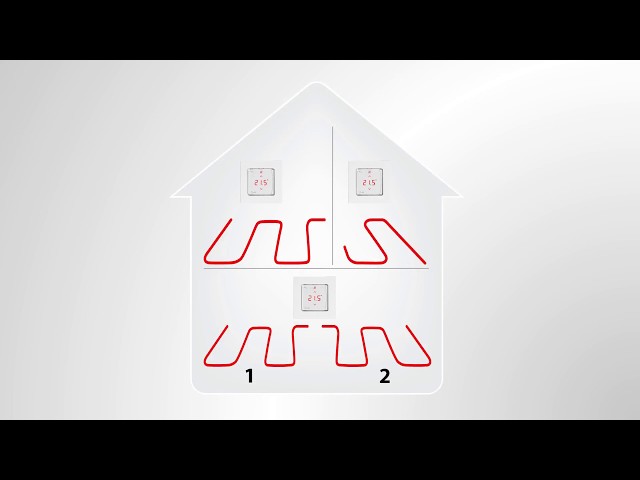danfoss Radio module danfoss för icon 24v reglercentral
