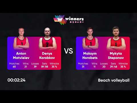 19:15 D. Svyrydenko / V. Kraievskyi - I. Ivanov / Y. Yevdokymov 19.04.2023 |Winners Beach Volleyball