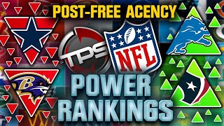 2024 TPS Power Rankings! (Post Free Agency Edition)