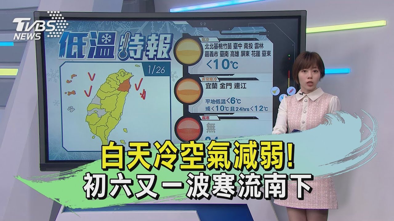 白天冷空氣減弱! 初六又一波寒流南下