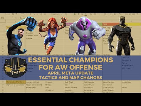 Essential Champions for Alliance War Offense - April Meta Update: Tactics and Map Changes