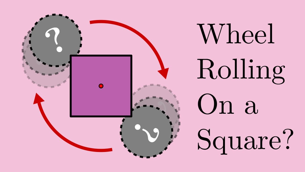How to Design a Wheel That Rolls Smoothly Around Any Given Shape