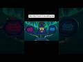 SpongeBob Team Karen Plankton The Movie Is Now Playing On Netflix