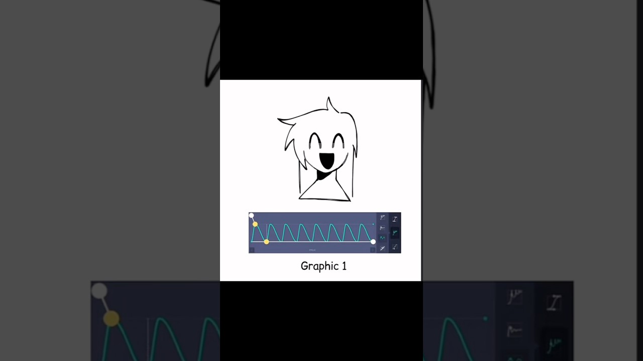 Head bopping graphs I use in alight motion ^_^ #alightmotion #tween #tutorial #ibispaintx #fyp