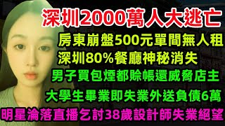 [問卦] 星期一早上6點 多少人在線？