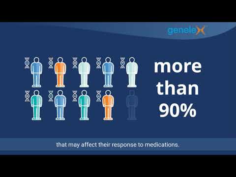Genelex- vendor materials