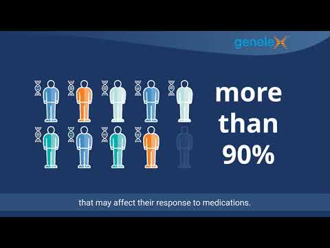 Genelex video/presentation/materials