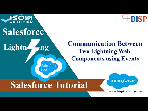 Salesforce LWC- Communication between two lightning web components using Events