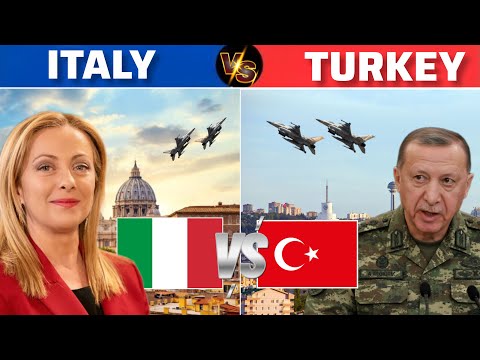 Italy vs Turkey military comparison 2026 | Turkey vs Italy military comparison 2026