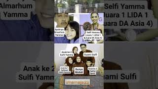 Download lagu Sosok Orang Tua dan Saudara Selfi Yamma Juara DA Asia 4 #artist #videoshort #DAASIA4 mp3 Download lagu Sosok Orang Tua dan Saudara Selfi Yamma Juara DA Asia 4 #artist #videoshort #DAASIA4 mp3