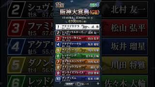 阪神大賞典2026  #shorts