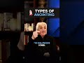 Types Of Anointing