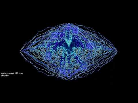 16 EnichKin Spring Creaks 170 bpm - Primordial Howling va - Lycantrop Records  - 2018