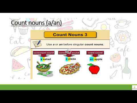 Video UNIT 5 Yolanda Pinzón Centro de Idiomas Rochereau Uniminuto