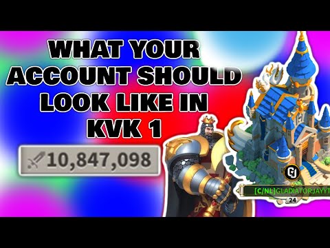 What should your Account look like before KVK 1? RISE OF KINGDOMS