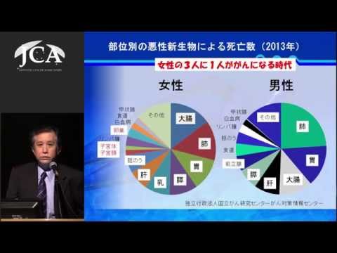 栄養学科 講演3「婦人科がんをもっと知ろう」　吉川　史隆（名古屋大学大学院医学系研究科産婦  人科学　教授）