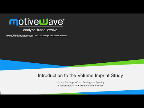 Intro to MotiveWave Volume Imprint Study