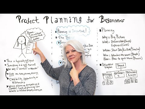 Project Planning for Beginners - Project Management Training ...
