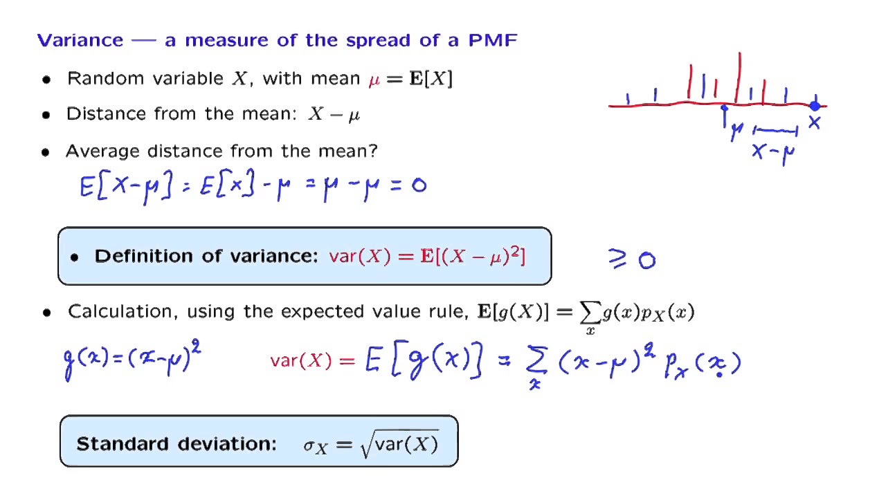06.2 Variance | Introduction to Probability | Electrical Engineering ...