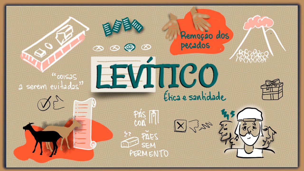 Levítico - Aplicativo da Bíblia