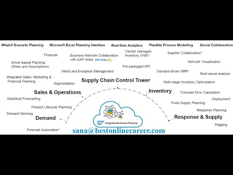 SAP IBP Overview Session