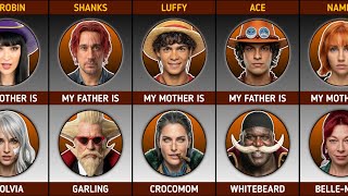 The Parents of ONE PIECE Characters (Season 1 to 3) | ONE PIECE Comparison 2026