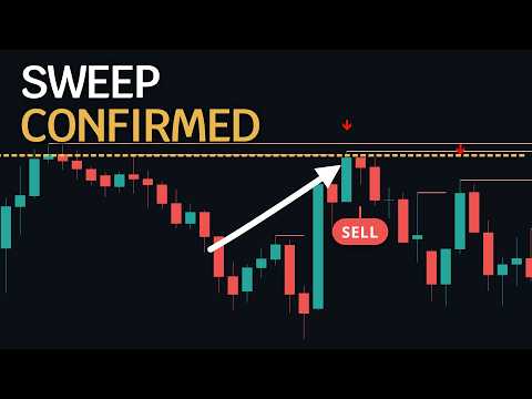 Video KT Liquidity Sweep Filter MT5