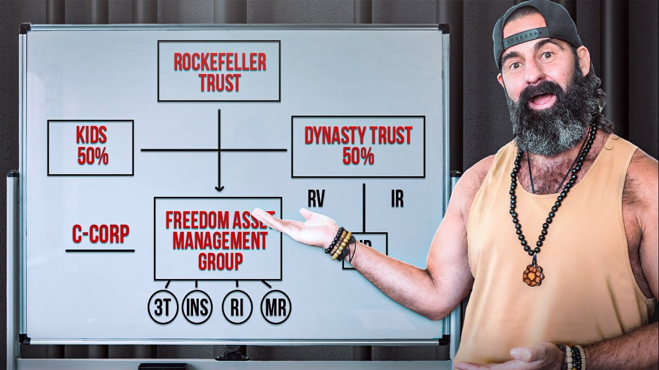 Rockefeller Trust Method: Wealth Beyond Generations!