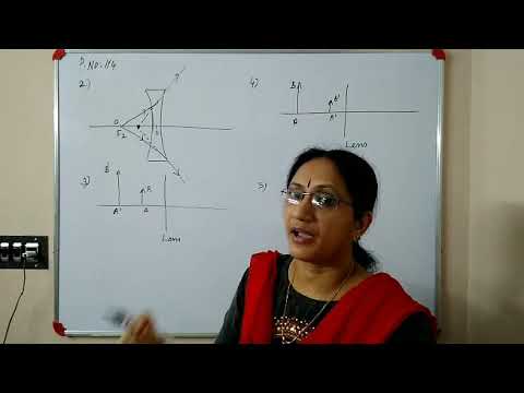 Chapter 5 part 3 Image formation in concave lens