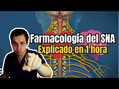 Farmacología del Sistema nervioso autónomo| Parasimpático y simpáticos  | Farmacotips