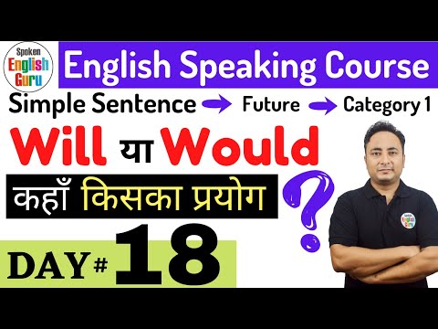 English Speaking Course Day 1 Spoken English Guru Day 1 English Speaking Practice Class 1