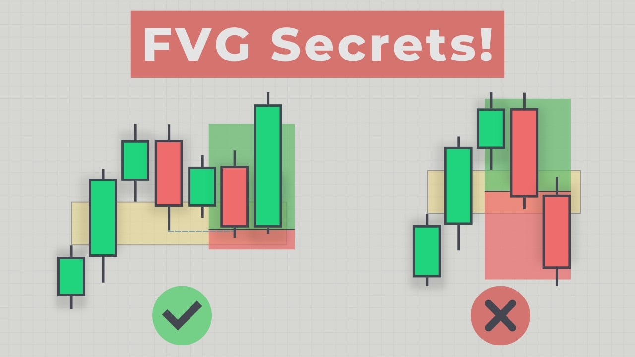 ICT FVGs Failed, until I FOUND these 4 SECRETS!