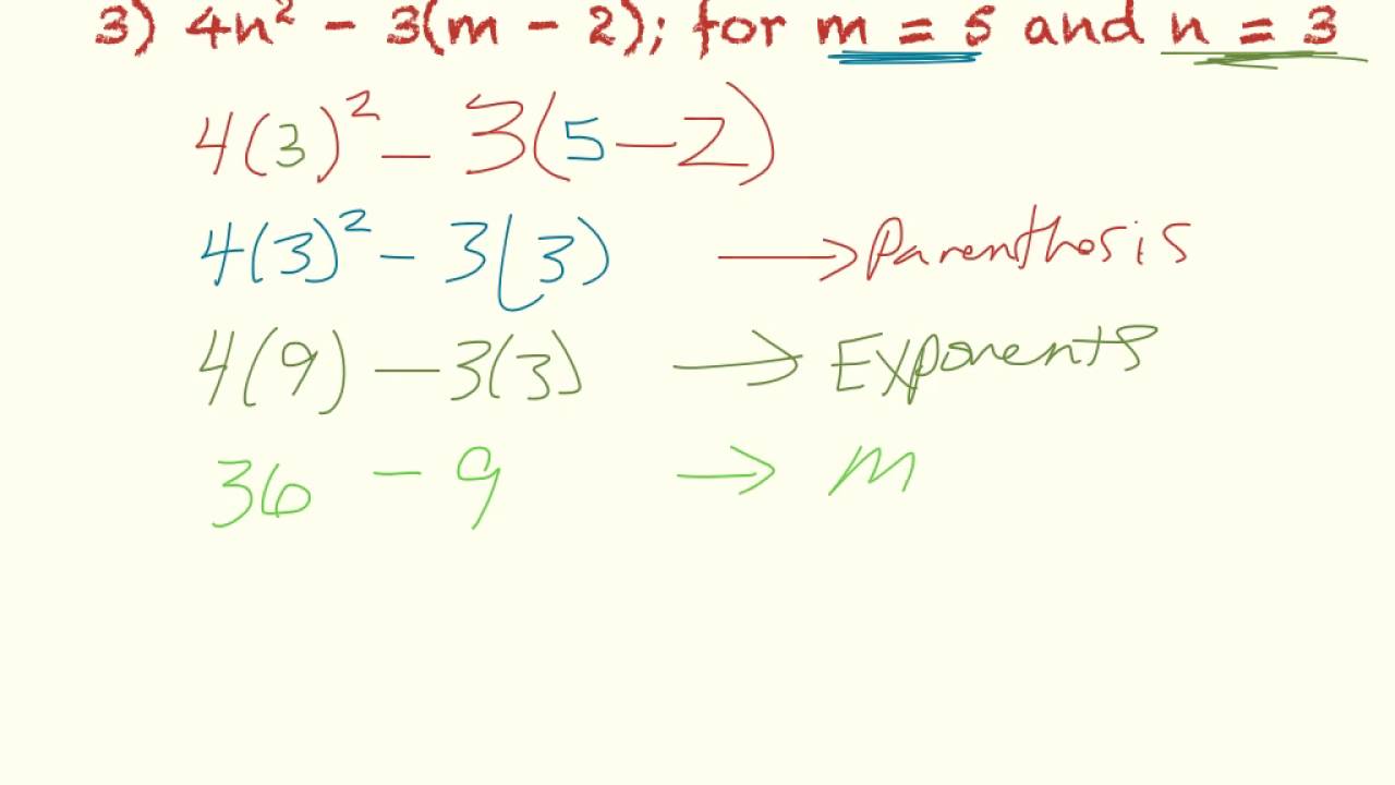 Evaluating Variable Expressions
