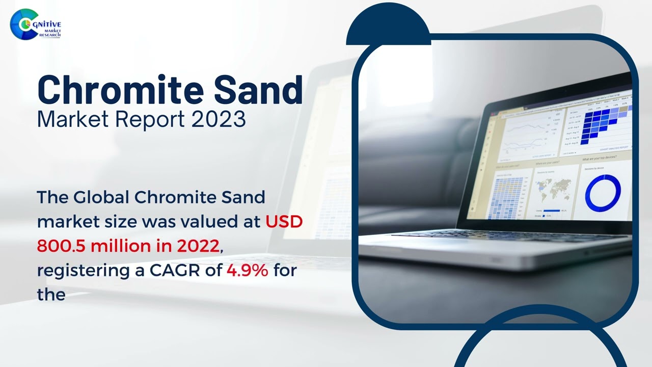 Chromite Sand  Market Insights