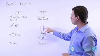 Sigma and Pi Bonds