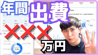 使いすぎる→中国駐在出費いくら使うのか（2025年1年振り返り）