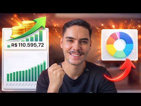 Análise de carteira de investimentos: estratégias e aprendizados