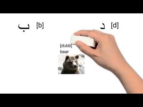 Arabic Video 1 - The Alphabet